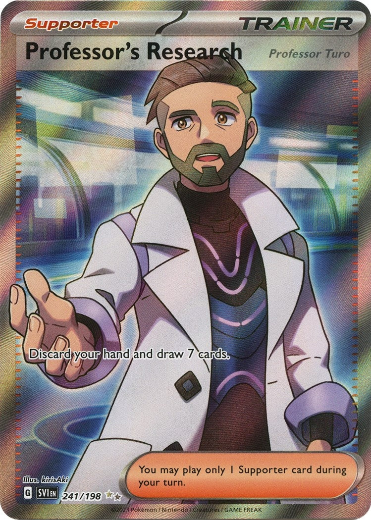 Professors Research 241 198 (241/198) [SV1]