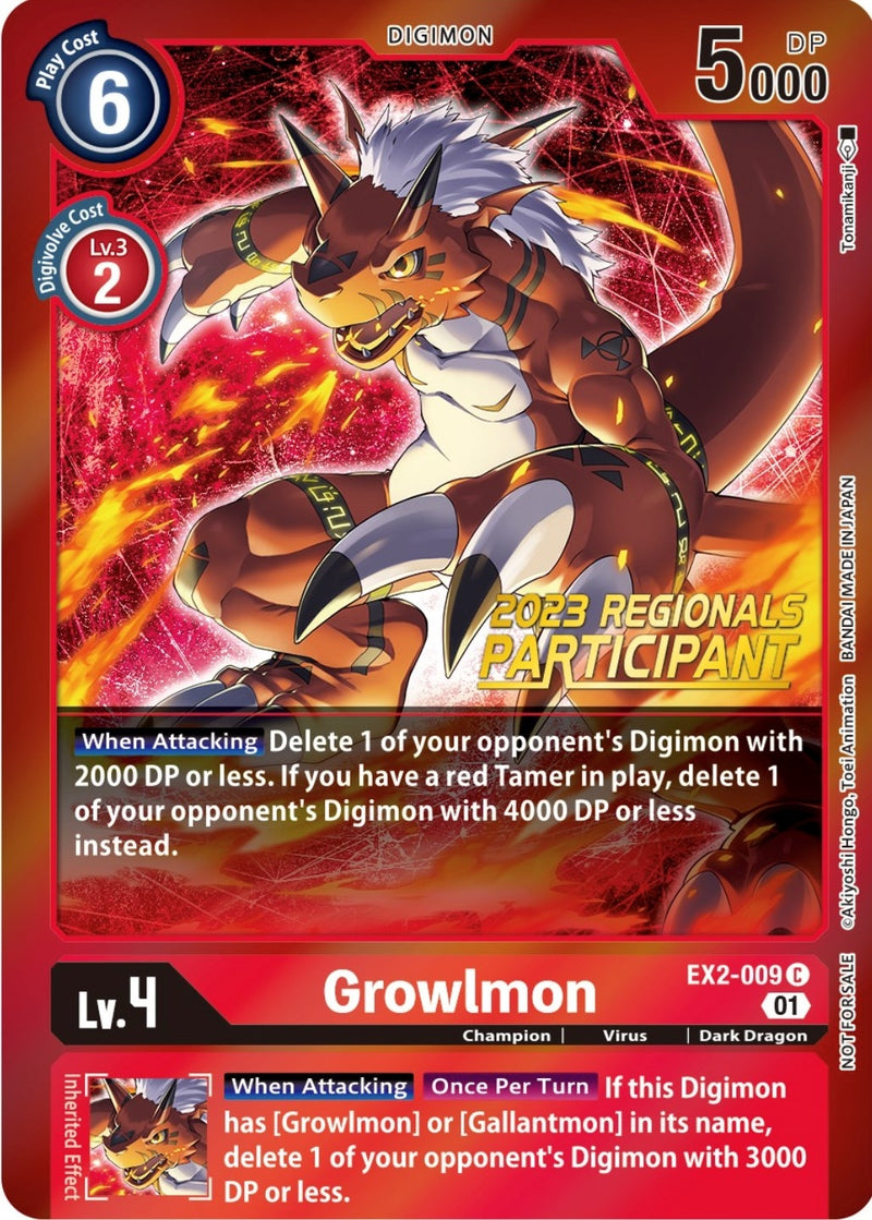 Image for Growlmon (2023 Regionals Participant) [Digital Hazard]