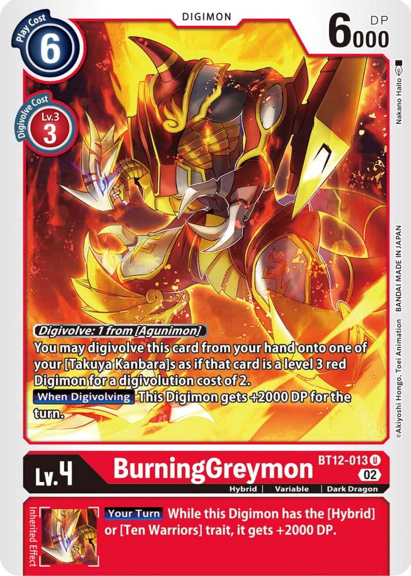 Image for BurningGreymon [Across Time]