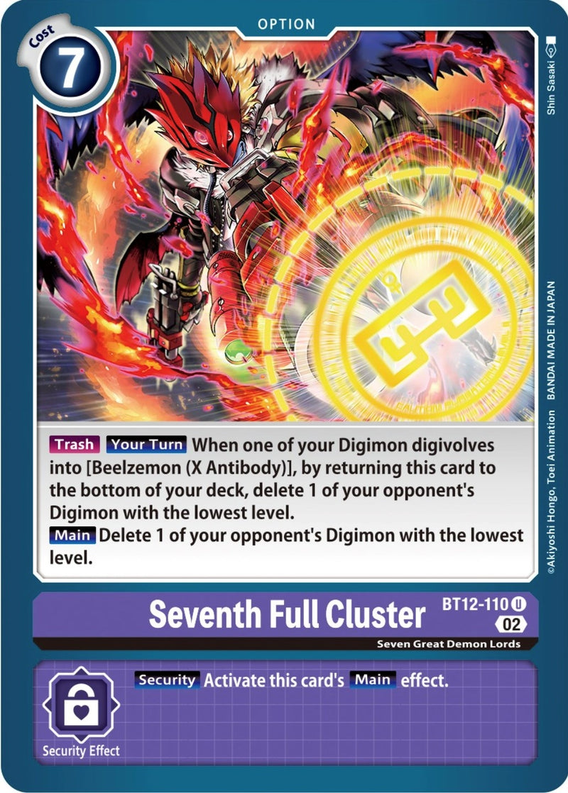 Image for Seventh Full Cluster [Across Time]