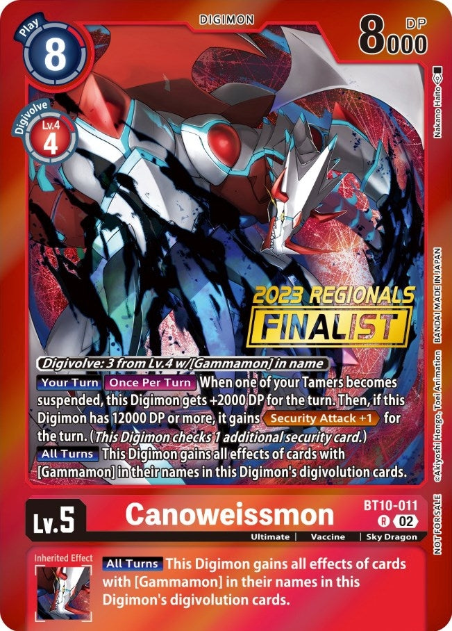 Image for Canoweissmon (2023 Regionals Finalist) [Xros Encounter]
