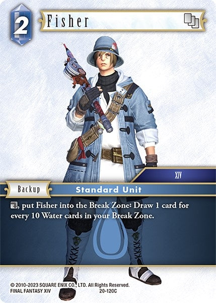 Fisher (20-120C) [20]