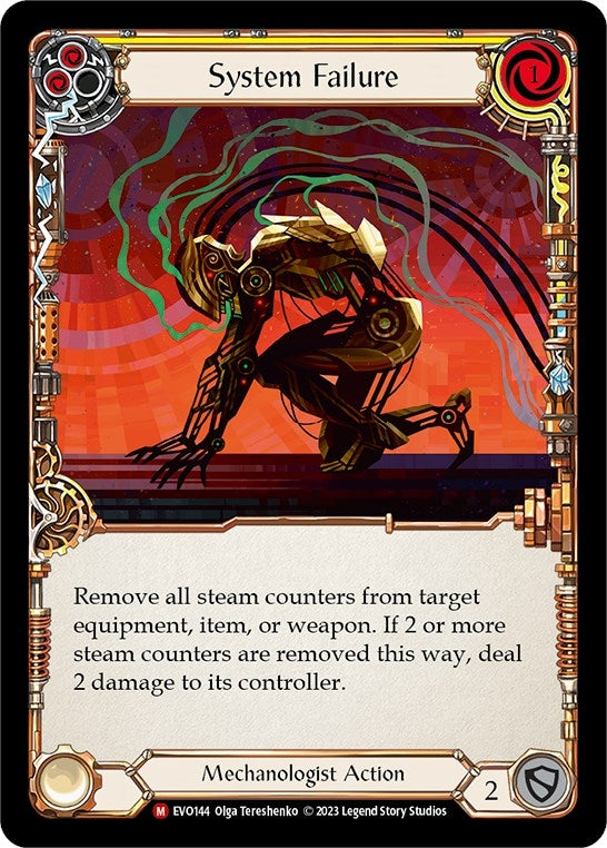Image for System Failure [Bright Lights]