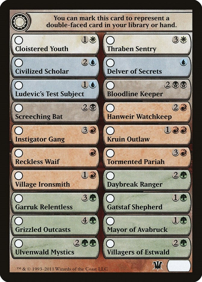 Checklist Card Innistrad [ISD]