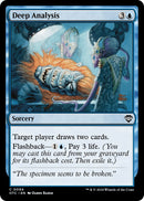 Deep Analysis (94) [OTC]
