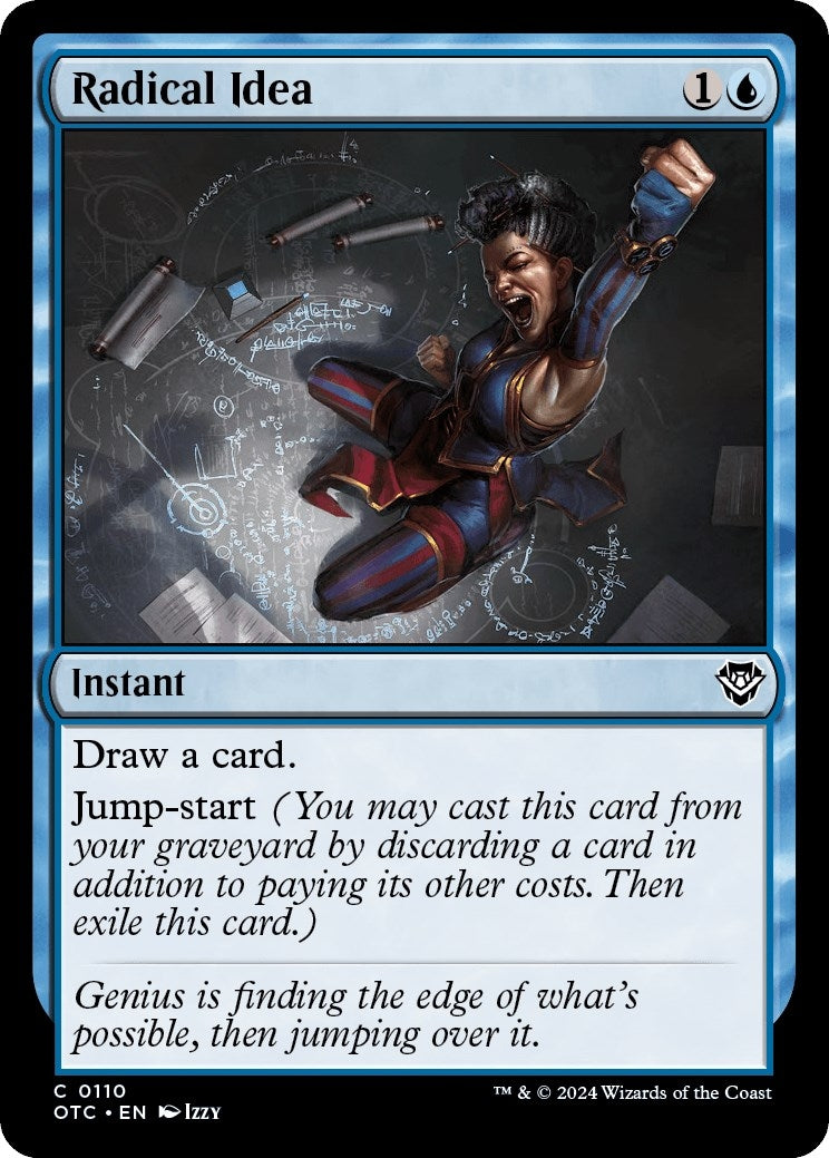 Radical Idea (110) [OTC]