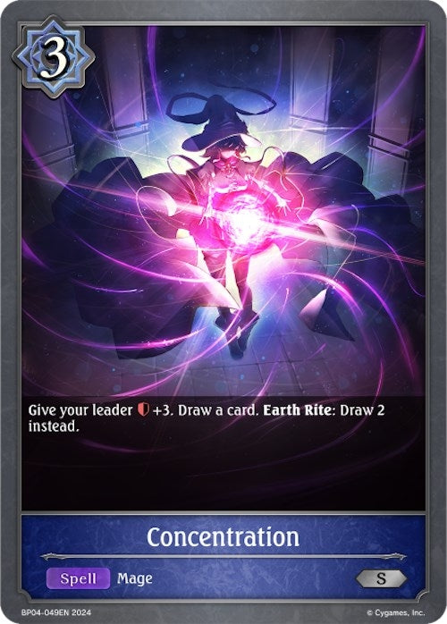 Concentration (BP04-049EN) [BP04]