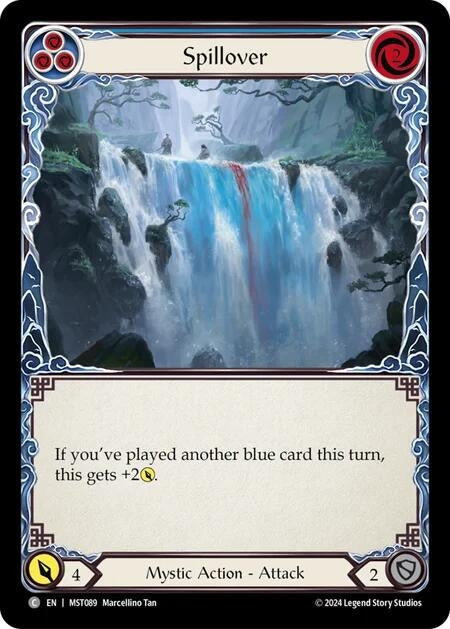 Spillover (MST089) [MST]
