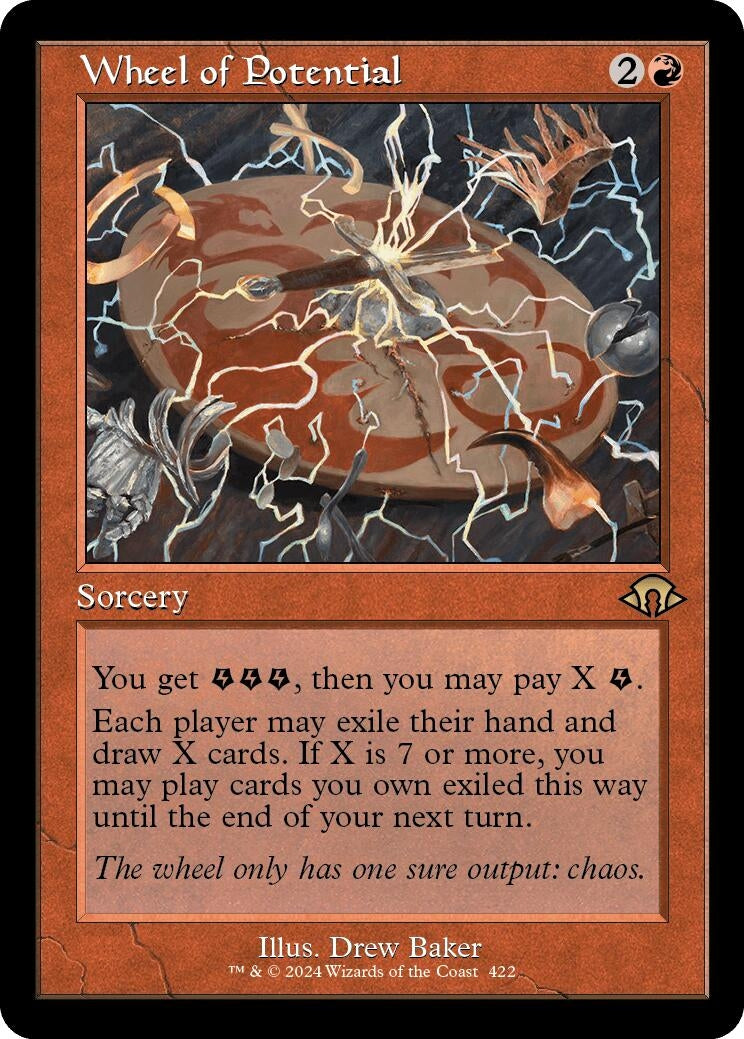 Wheel of Potential Retro Frame (422) [MH3]