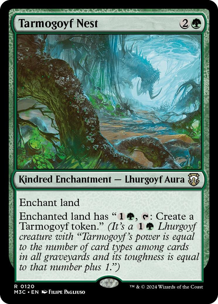 Tarmogoyf Nest (120) [M3C]