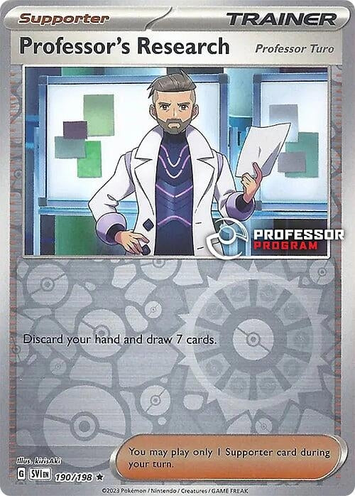 Professors Research 190 198 2023 (190/198) [PPP]