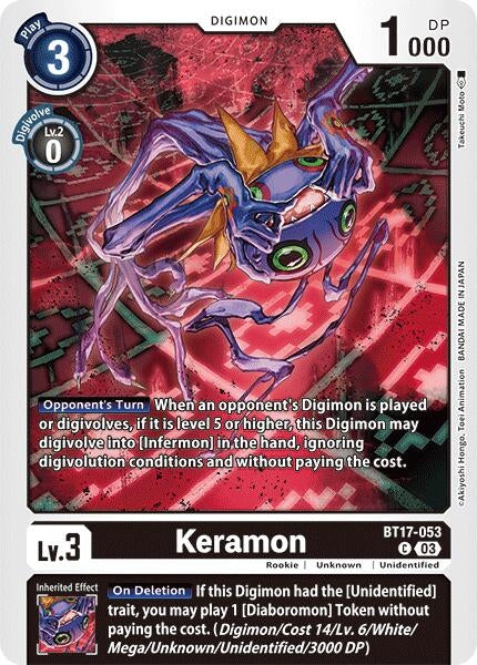 Image for Keramon [Secret Crisis]