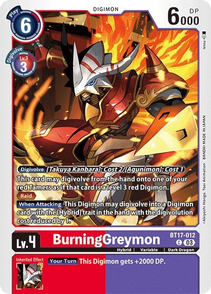 Image for BurningGreymon [Secret Crisis]