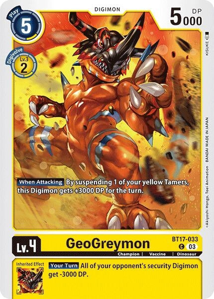 Image for GeoGreymon [Secret Crisis]