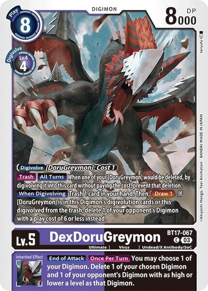Image for DexDoruGreymon [Secret Crisis]