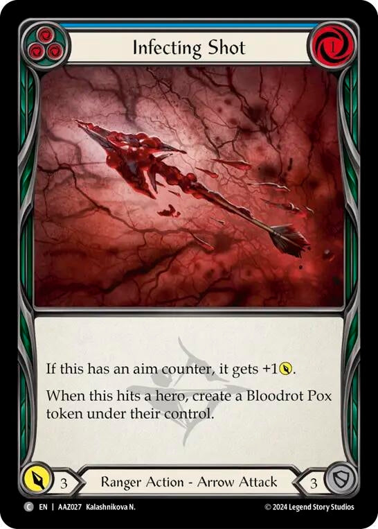 Infecting Shot Blue (AAZ027) [ADA]