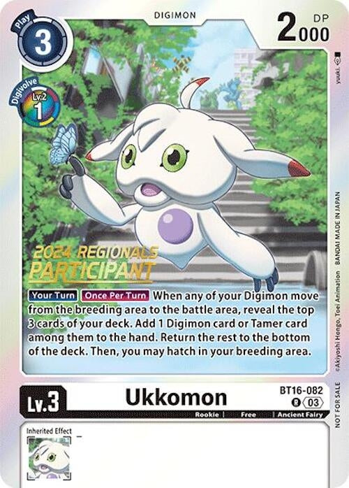 Image for Ukkomon (2024 Regionals Participant) [Beginning Observer]