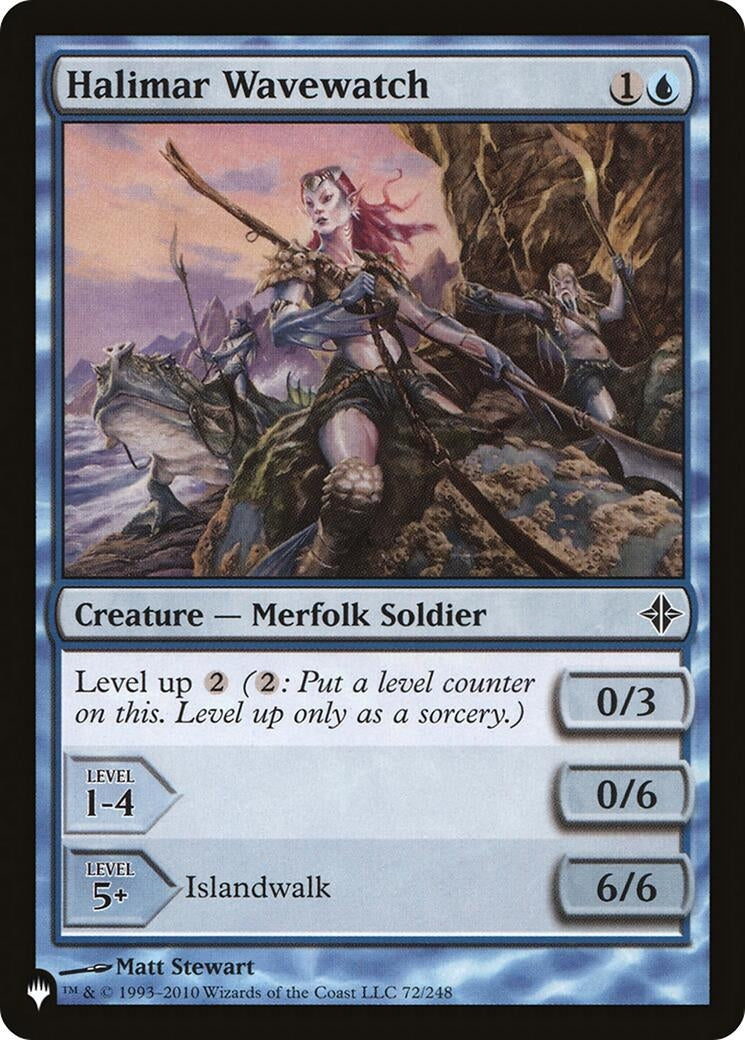 Image for Halimar Wavewatch