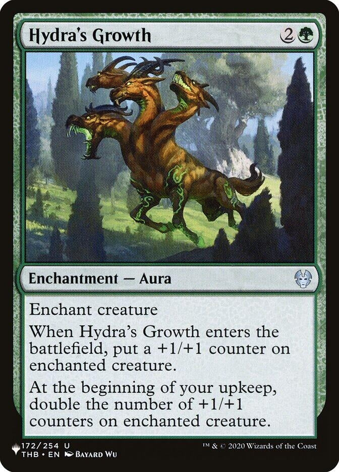 Image for Hydra's Growth