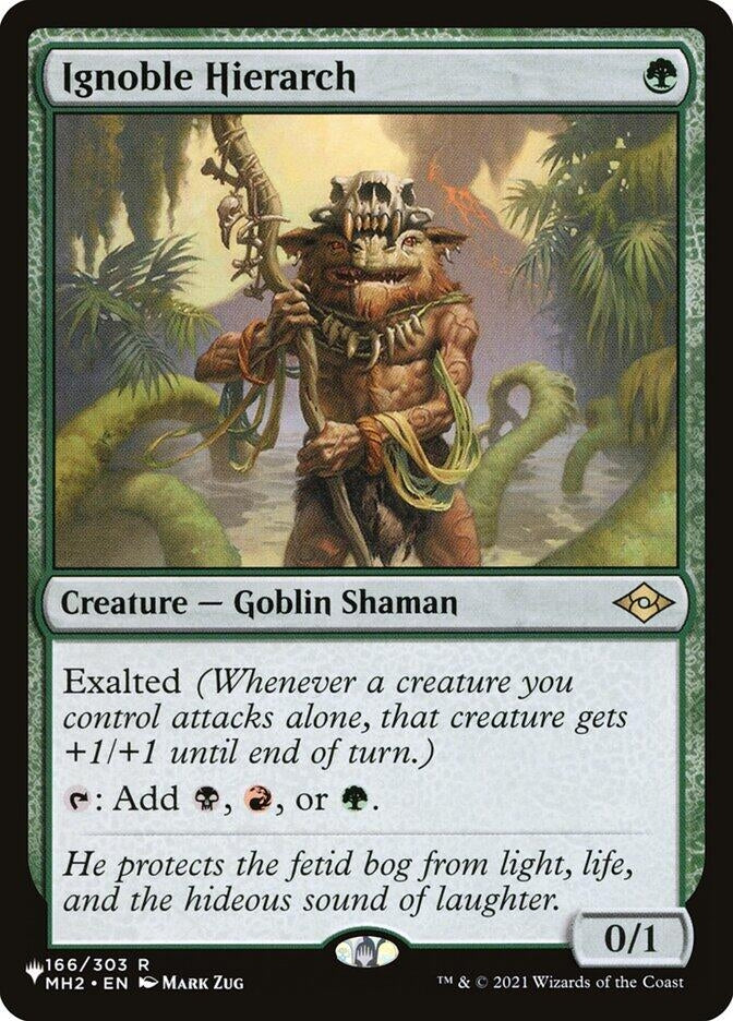 Image for Ignoble Hierarch