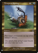 Image for Temporal Spring