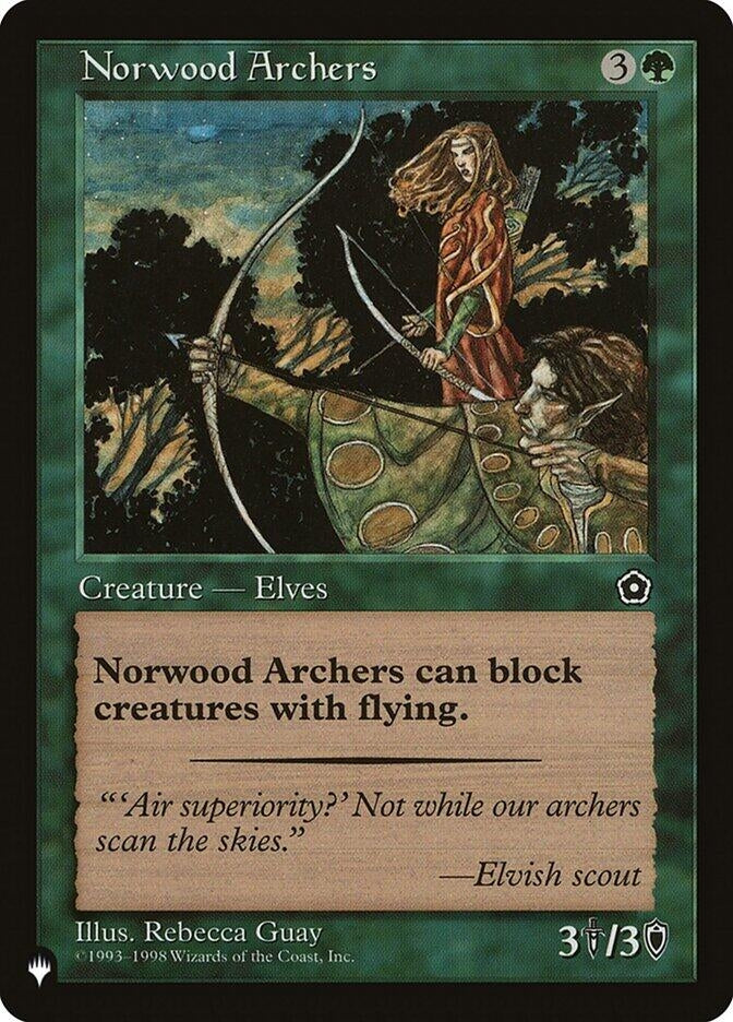 Image for Norwood Archers