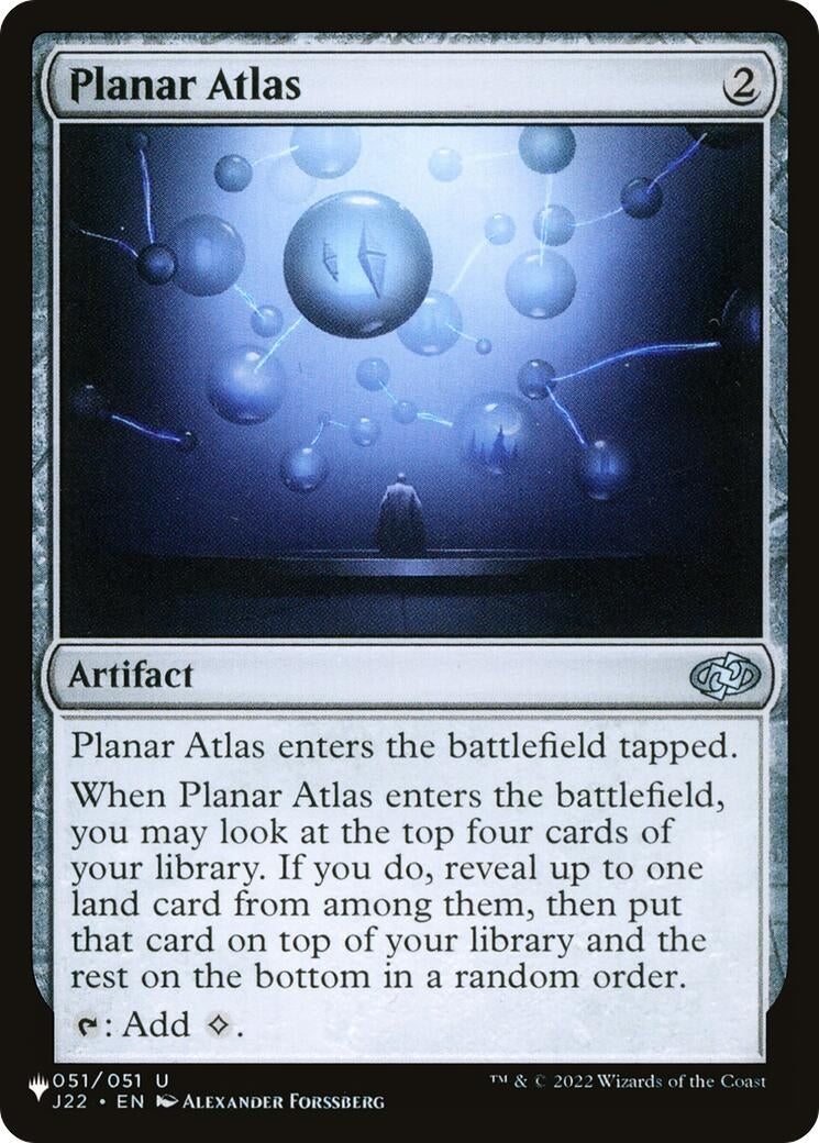 Image for Planar Atlas