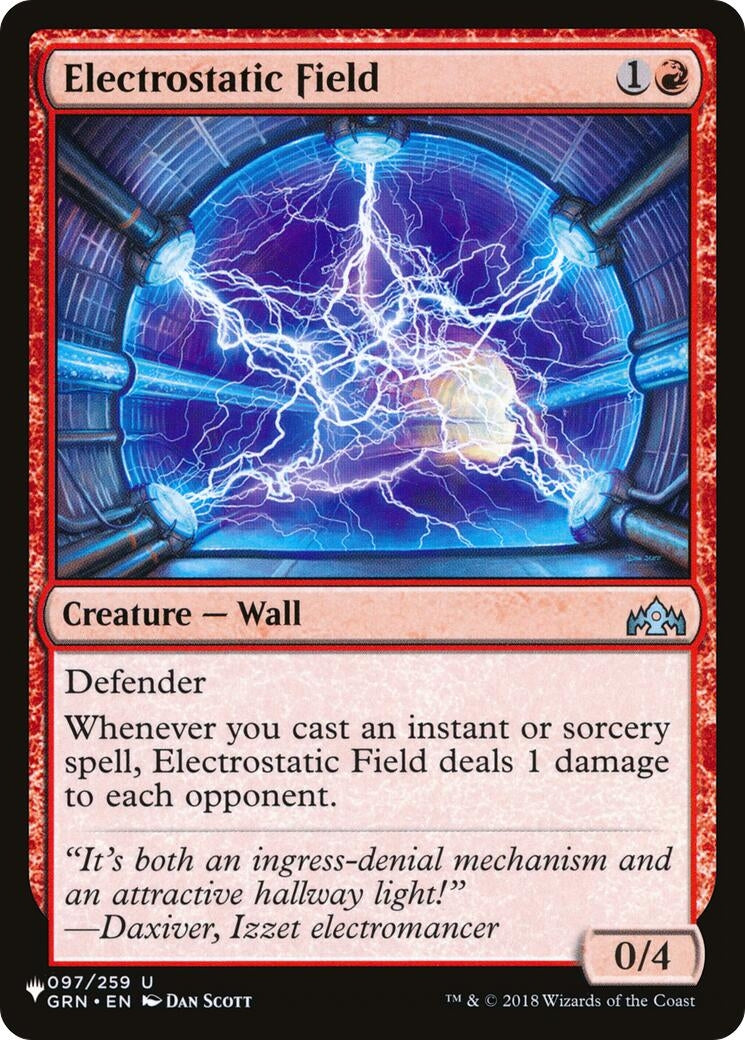 Image for Electrostatic Field