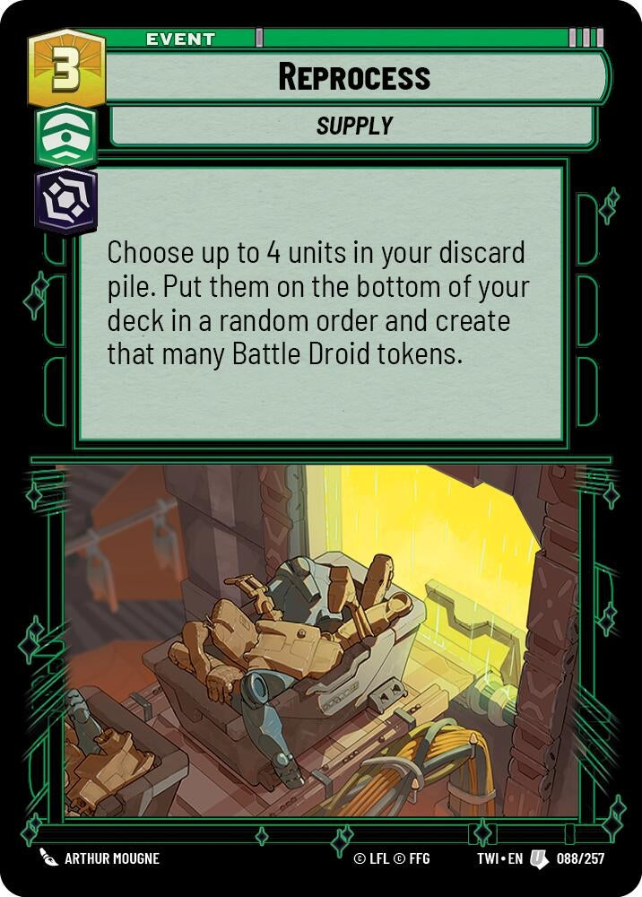 Image for Reprocess [Twilight of the Republic]