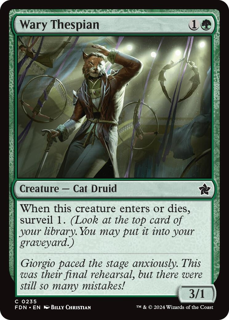 Image for Wary Thespian