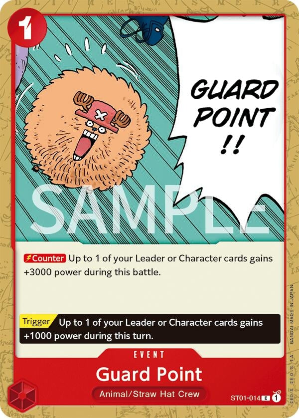 Image for Guard Point (1014) [OPRP]