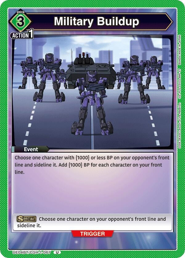 Image for Military Buildup (UE04BT/CGH-1-067) [UE04BT]