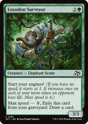 Image for Loxodon Surveyor (167) (DFT)