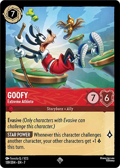 Image for Goofy (139/204) [7]