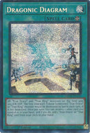 Image for Dragonic Diagram (MP25-EN139) (2025 Mega-Pack) - YuGiOh