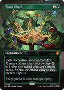 Image for Food Chain (Borderless) (133) (Teenage Mutant Ninja Turtles) - Magic: The Gathering