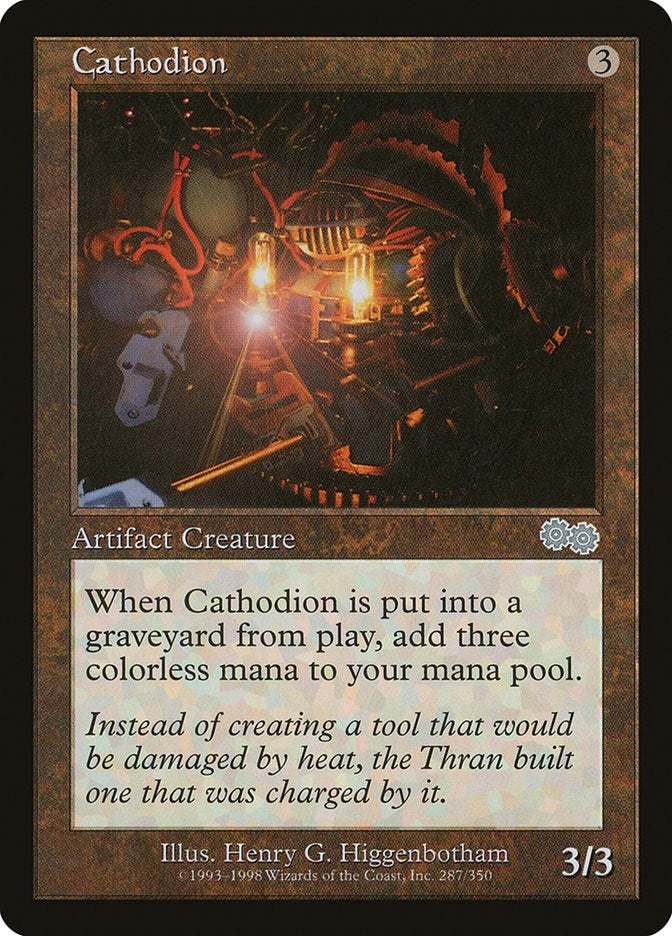 Cathodion (287) [USG]