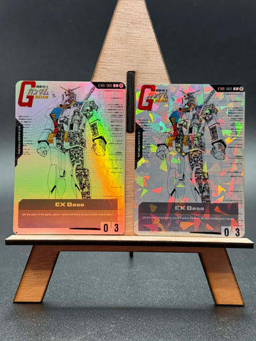 EX Resource – Reactor Startup Cycle