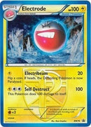 Electrode Team Plasma BW76 (BW76) [PR]