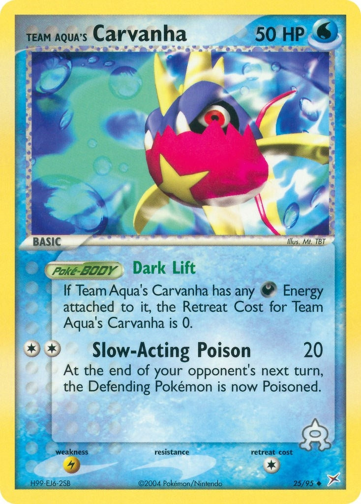 Team Aquas Carvanha 25 95 (25/95) [MA]