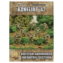 Konflikt ’47: British – Armoured Infantry Section