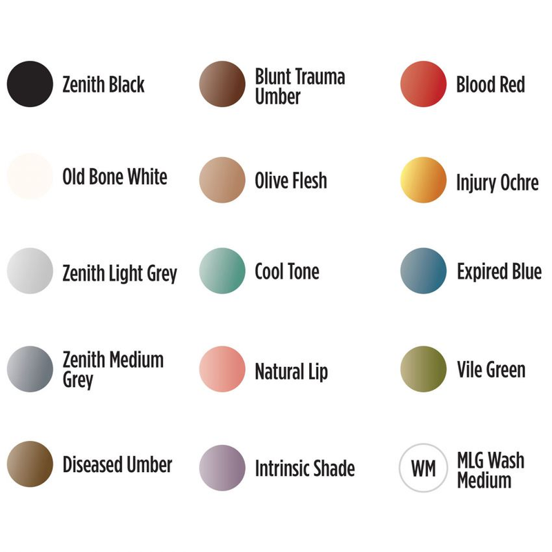 Medea NuWorlds Weathered Worlds Core Set